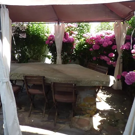 Maison D'hôtes De Charme Ttakoinenborda Sare